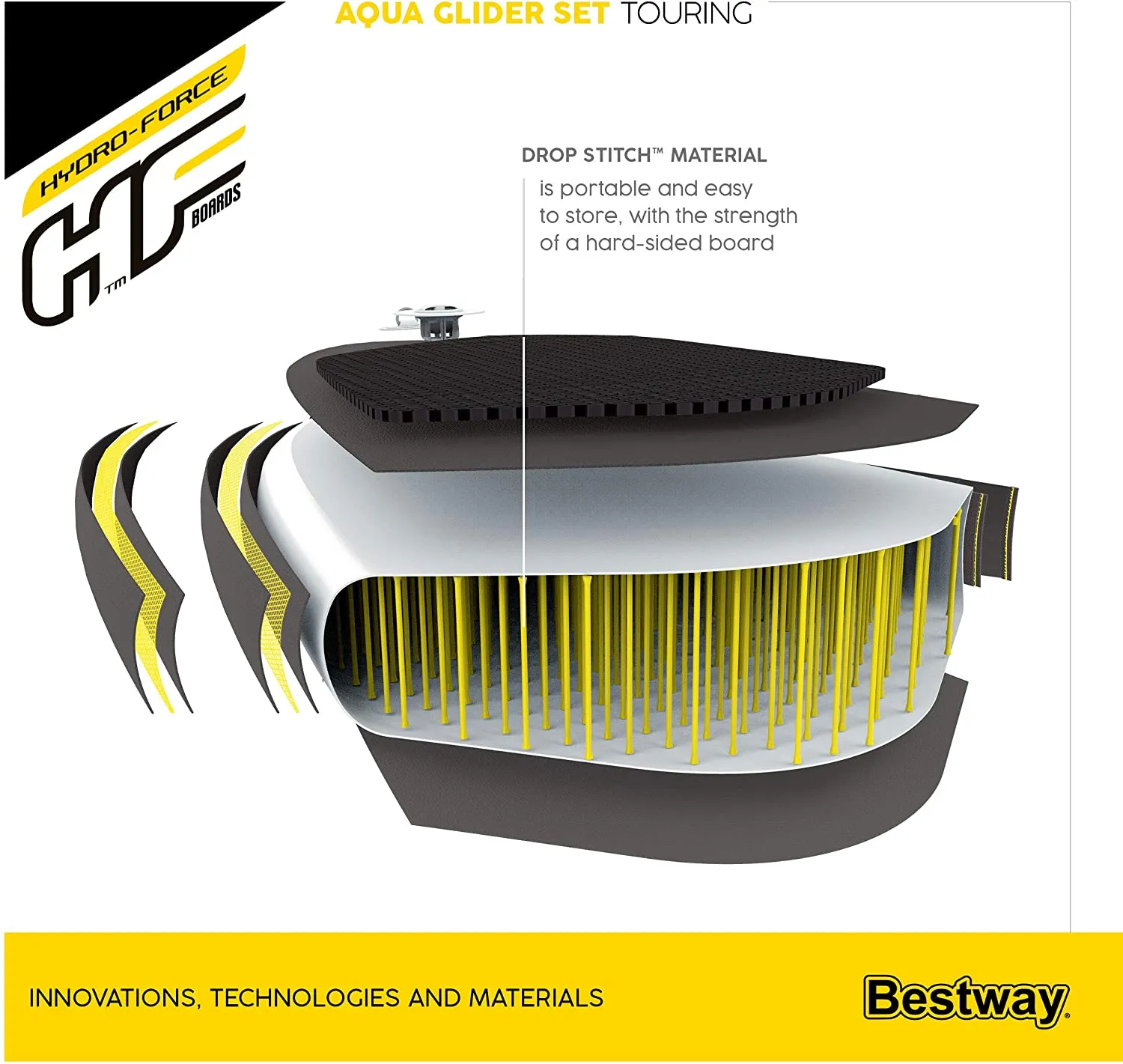 Bestway Hydroforce Aqua Glider 10 ft 6 SUP Paddleboard