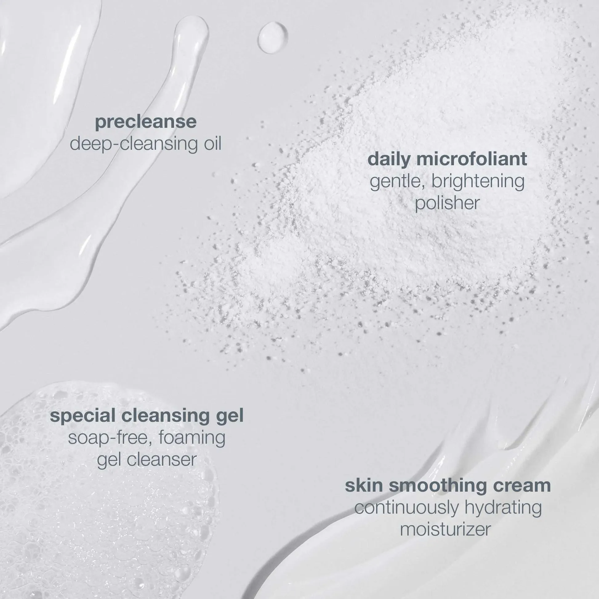 discover healthy skin kit