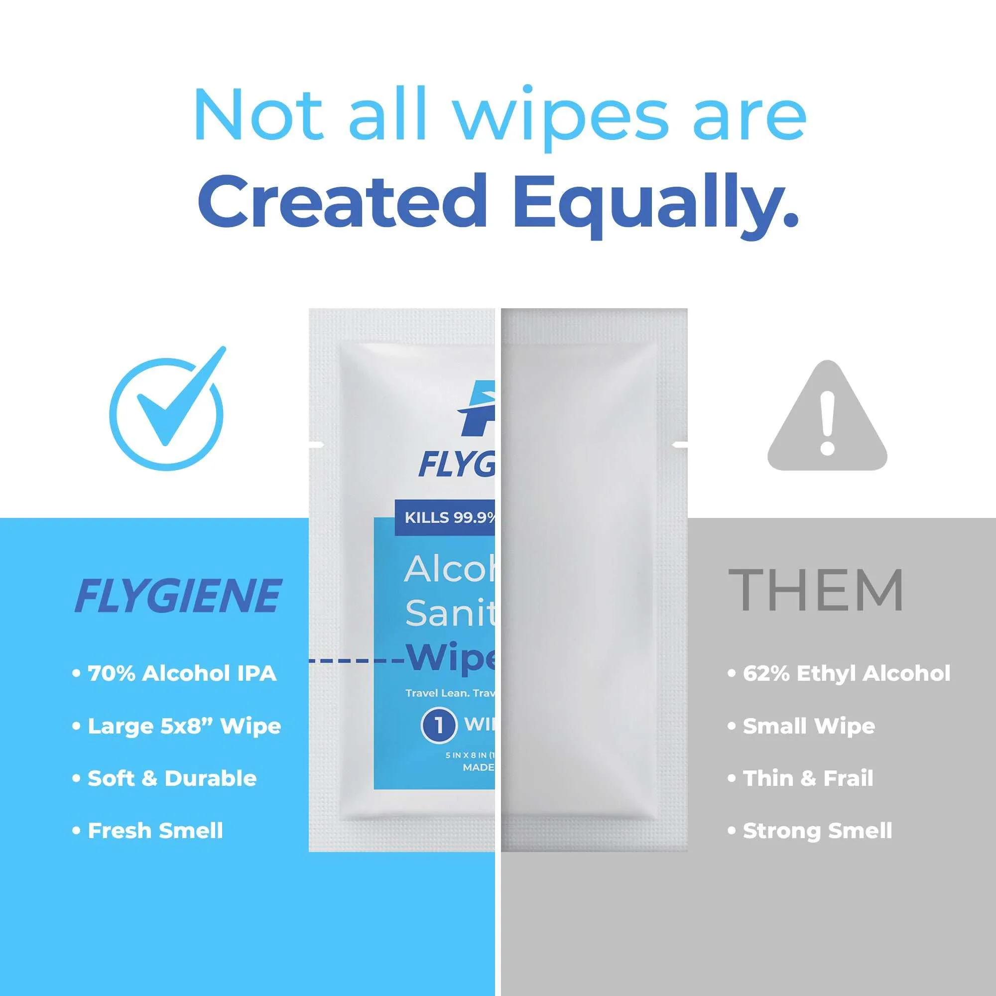 Flygiene Travel Sanitizing Wipes 40 count