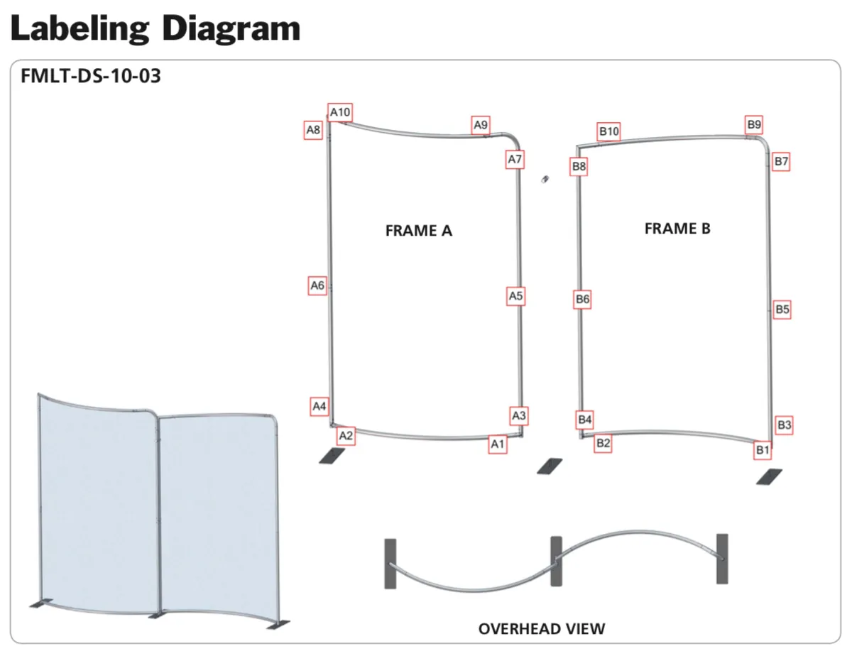Formulate Designer 10ft Kit 03
