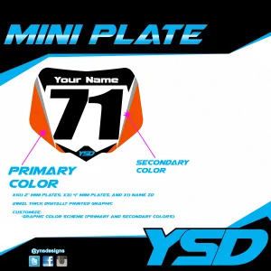 Mini Plate sheet