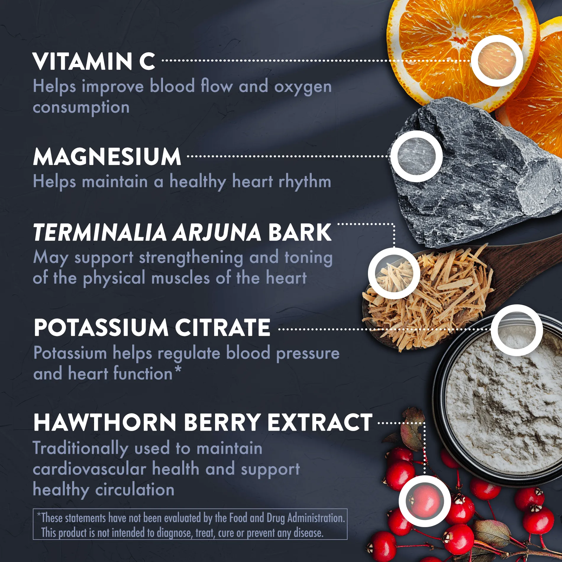 Mt. Angel Vitamins YourHeart Nutrients - The Essential Partner for Your Heart Health | 60 ct.