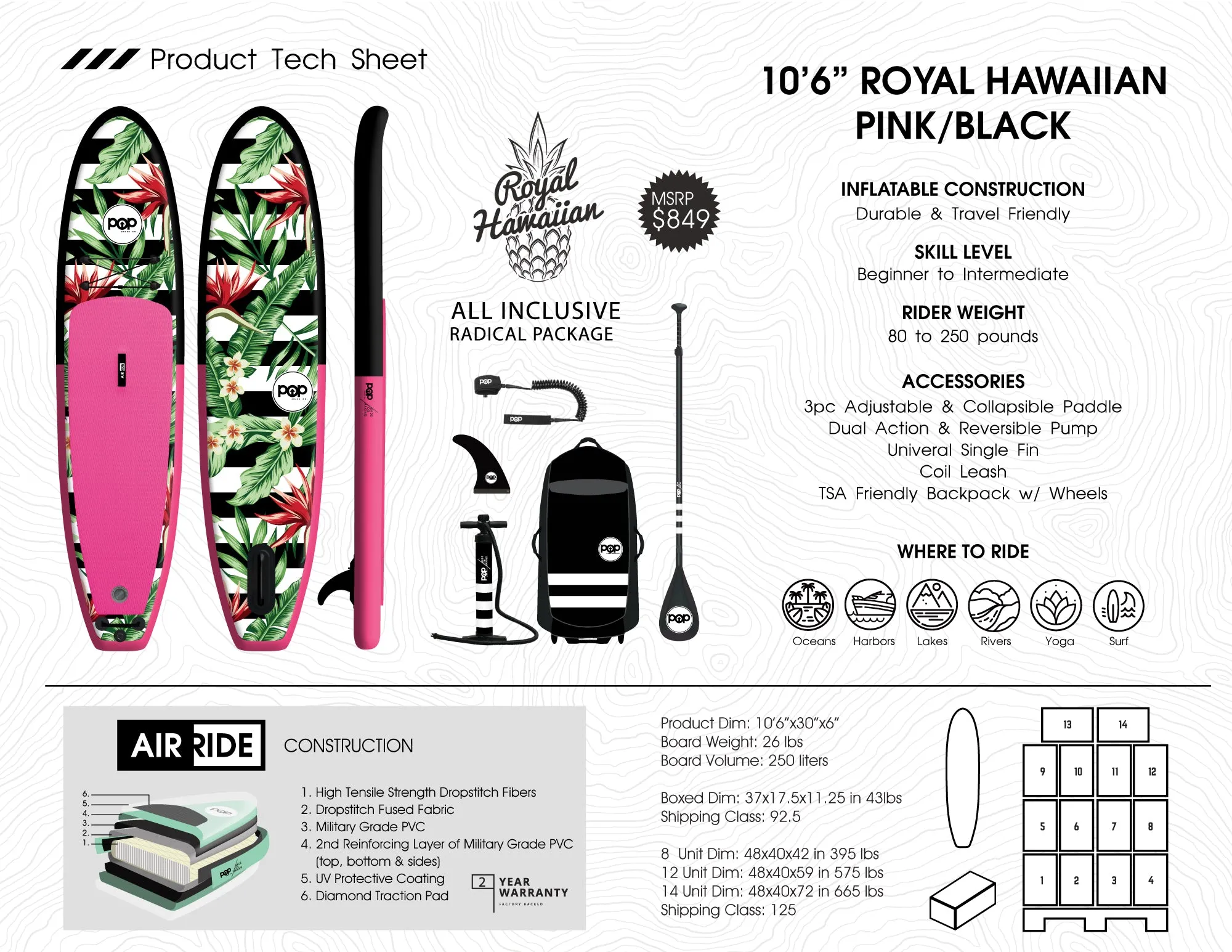 POP Board Co- Royal Hawaiian Inflatable SUP