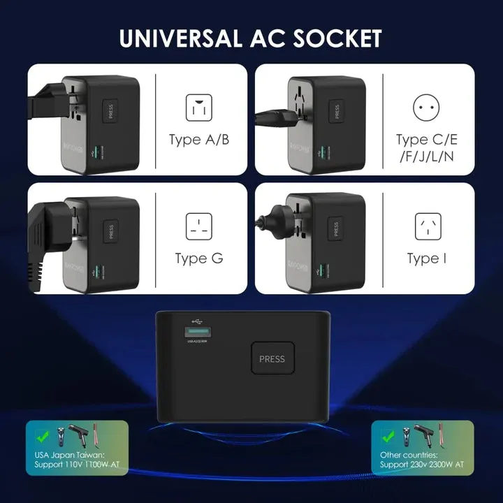 Rav Power75W 4-Port Travel Charger Offline Global Black