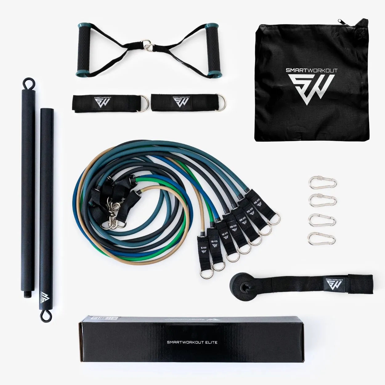 TRAVEL BUNDLE
