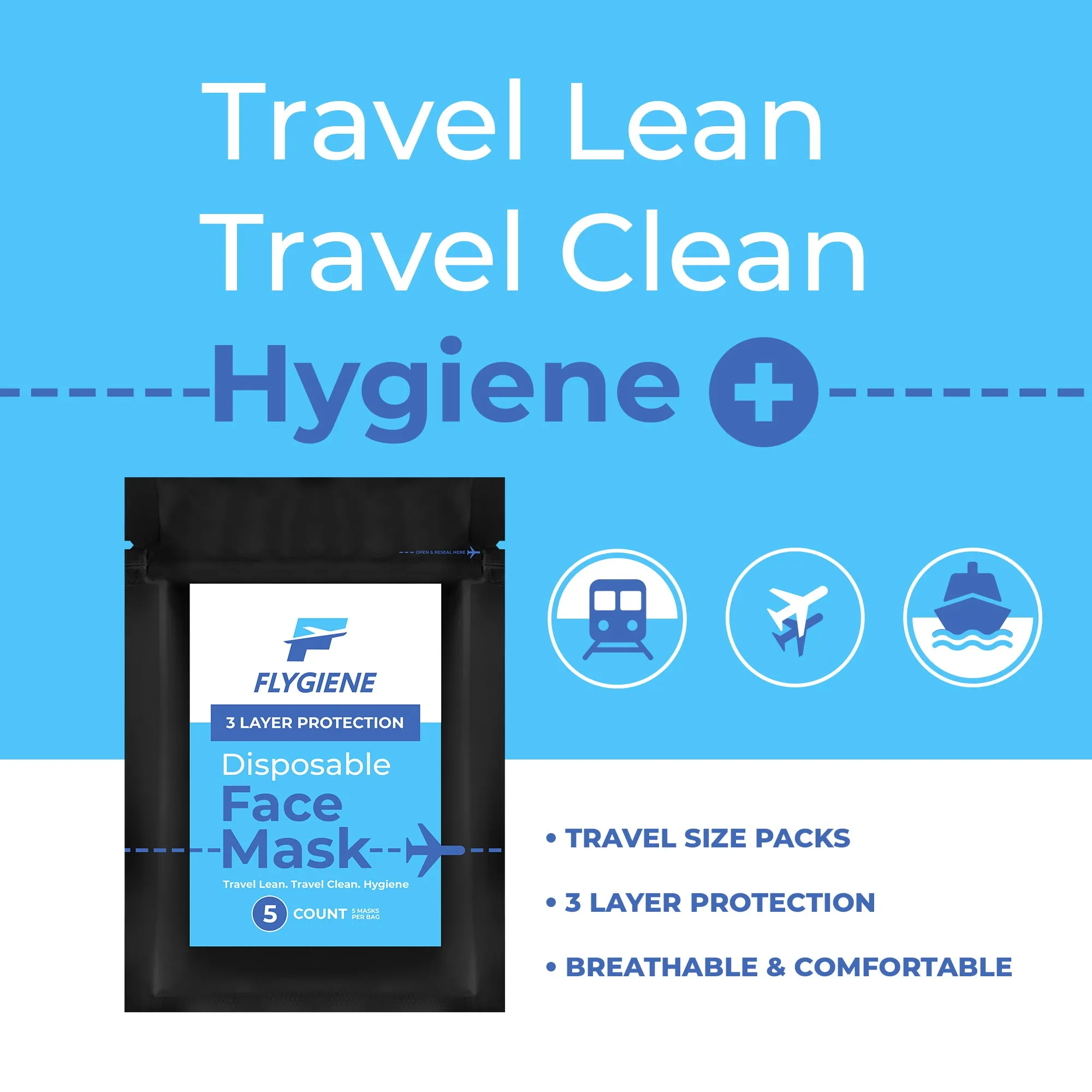 Travel Face Mask | Disposable | 5 Count (1 Pack of 5) | Black