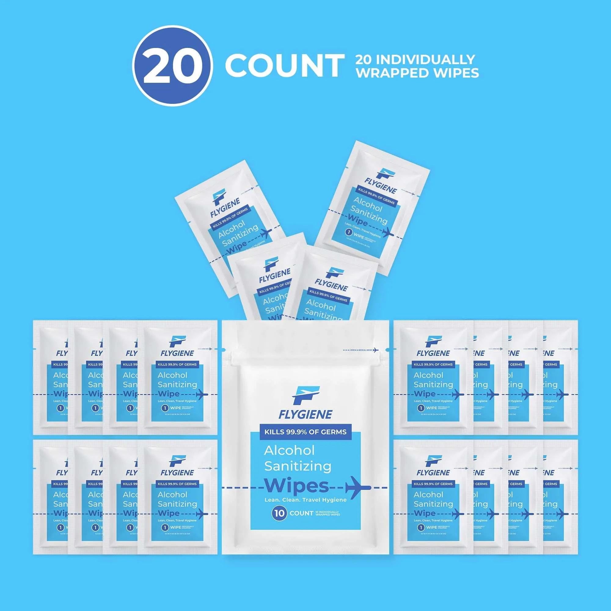 Travel Sanitizing Wipes | 20 Count